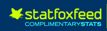 StatFox Complimentary Stats